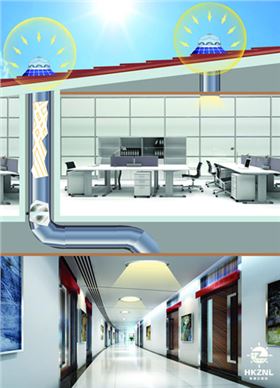 香港正能量日光照明工作原理圖 香港正能量日光照明工作原理圖