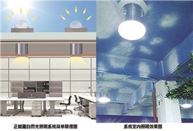 建筑與自然光照明系統(tǒng)更配喔 建筑與自然光照明系統(tǒng)更配喔