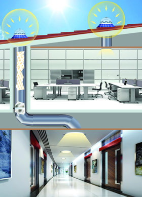 導(dǎo)光管采光系統(tǒng)原理圖