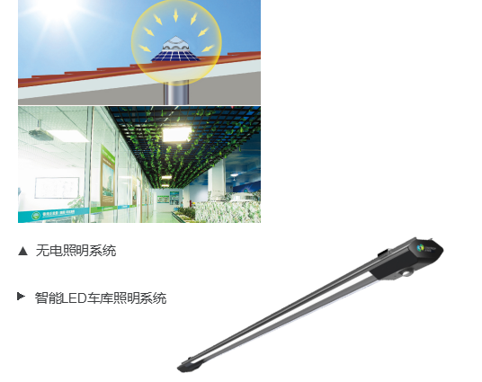 無(wú)電照明系統(tǒng)與LED智能照明系統(tǒng)完美結(jié)合