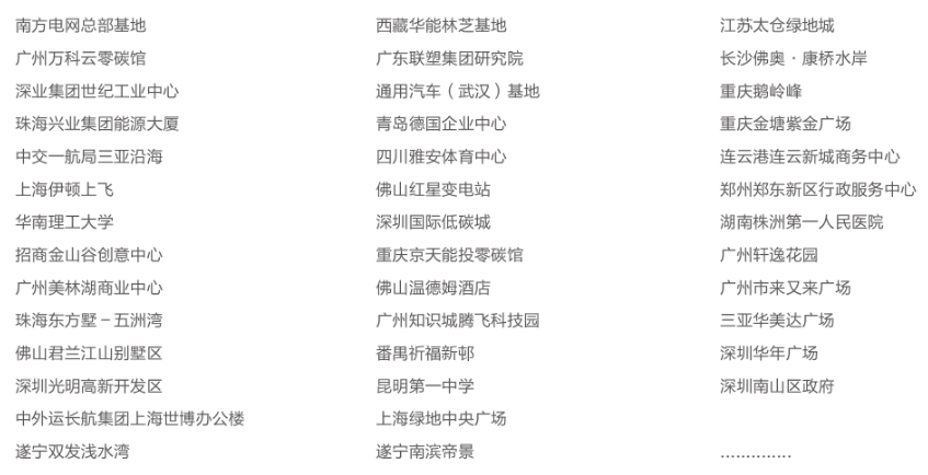 正能量導(dǎo)光管照明應(yīng)用實例 正能量導(dǎo)光管照明應(yīng)用實例