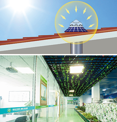 把太陽(yáng)光引進(jìn)室內(nèi) =