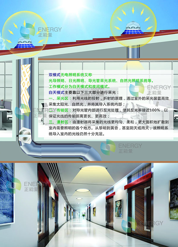 無(wú)電照明系統(tǒng) (7).jpg